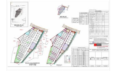 धमतरी : विशेष लेख :औद्योगिक विकास की ओर सशक्त कदम: धमतरी बन रहा निवेश और रोजगार का नया केंद्र