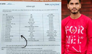 विकाश कुमार साहू को मिली बड़ी जिम्मेदारी, आई टी सेल का सरगुजा संभागीय संयोजक नियुक्त किया गया,